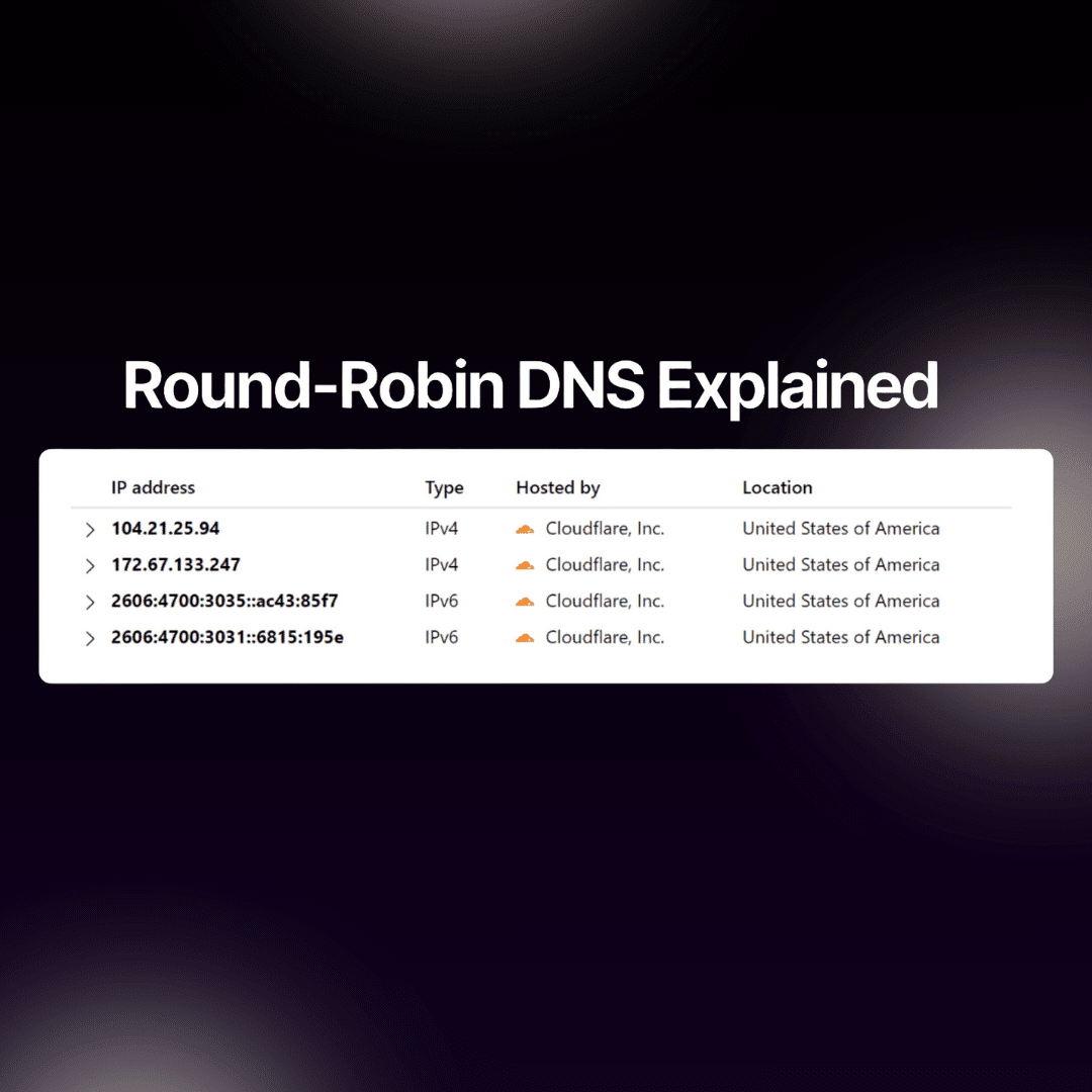 Round-Robin DNS (RRDNS) Explained | Web Security Lab